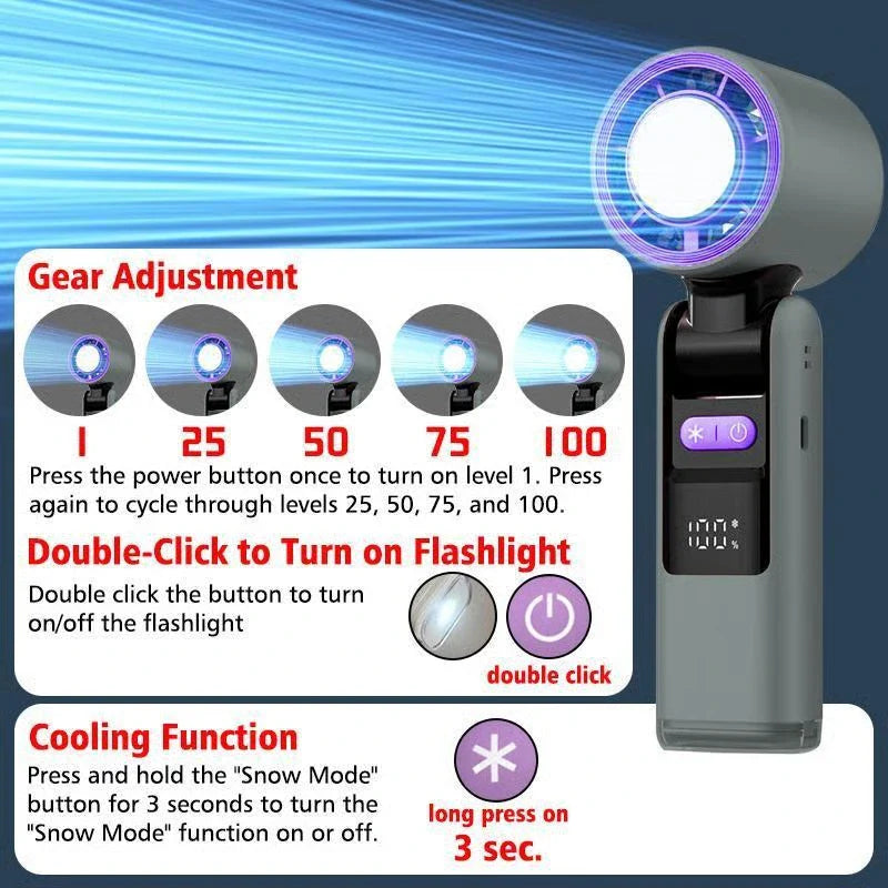 Portable Handheld Turbo Fan