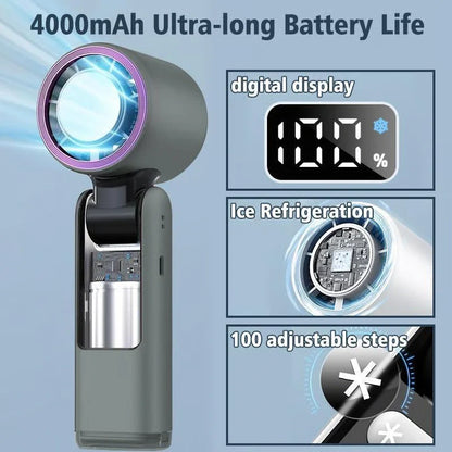 Portable Handheld Turbo Fan