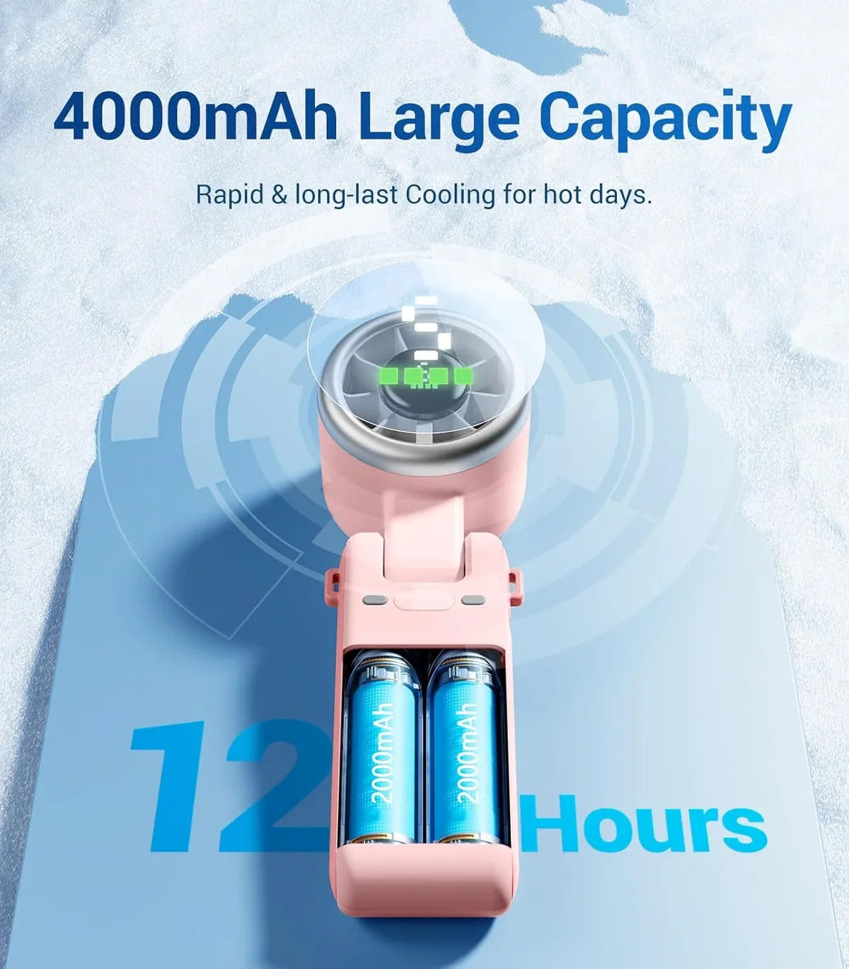 Portable Handheld Turbo Fan
