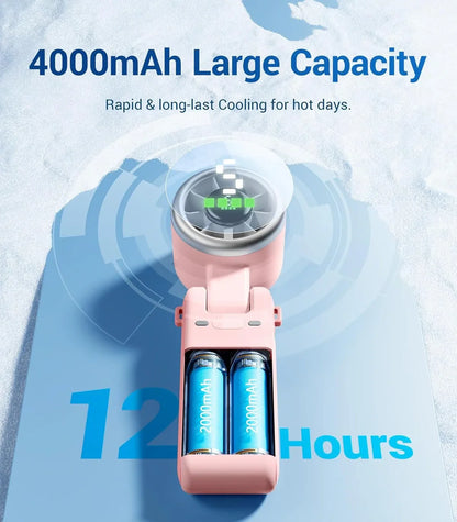 Portable Handheld Turbo Fan