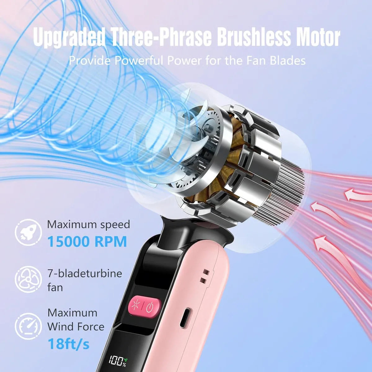 Portable Handheld Turbo Fan