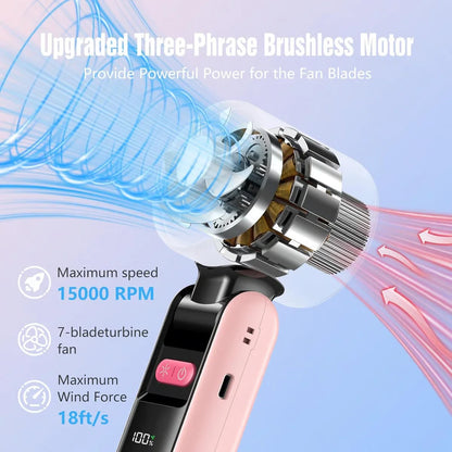 Portable Handheld Turbo Fan