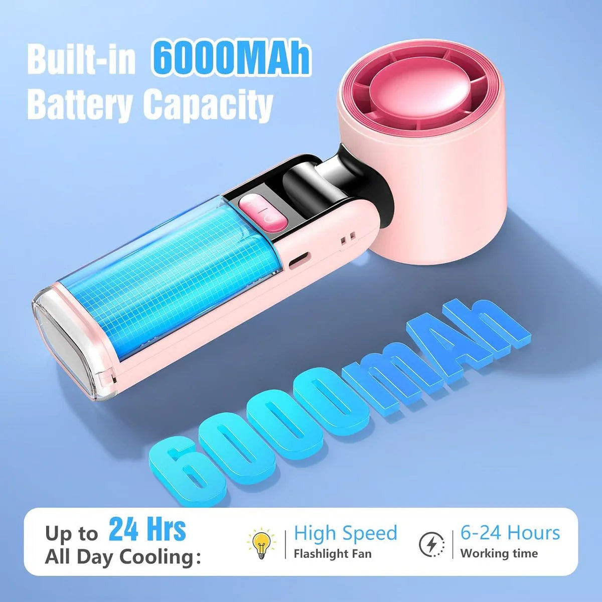 Portable Handheld Turbo Fan